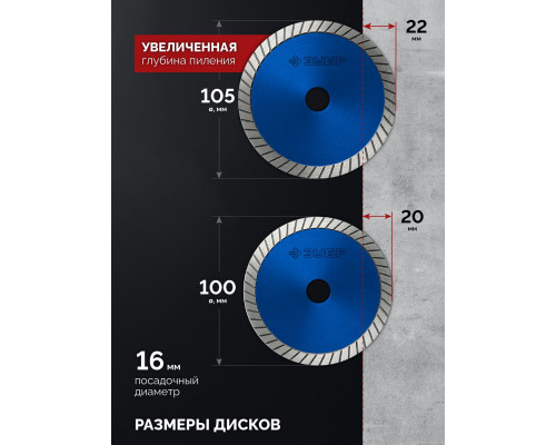 ЗУБР 20 В, ?Сотка? d105 мм, без АКБ (LMS), компактная УШМ, Профессионал (AB-100-850)