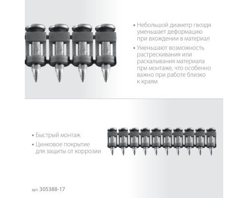 Гвозди по бетону CN 17 x 2.7 мм, оцинкованные, 1000 шт ЗУБР 305388-17