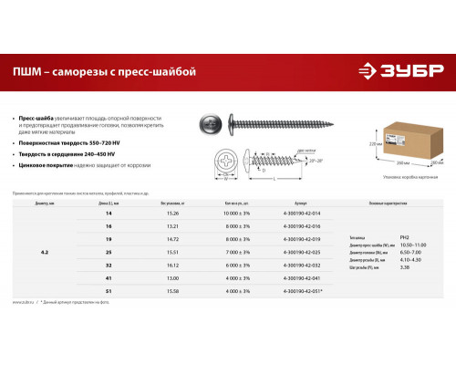 Саморез с пресс-шайбой 14 х 4.2 мм, цинк, 15.26 кг ЗУБР ПШМ 4-300190-42-014_z01