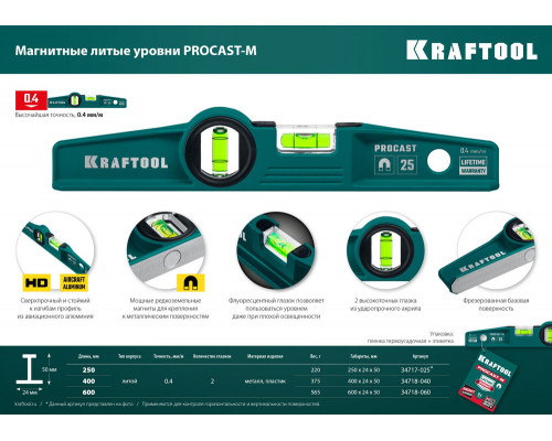 Магнитный литой уровень PROCAST-M, 600 мм KRAFTOOL 34718-060