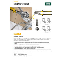 Клещи переставные CrV, тип D4, узкие губки 250 мм ( 37 / 70 мм ) (70656)