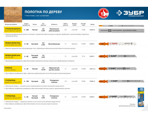 Полотна для лобзика раб. длина 75 мм T144DF Т- хвост. шаг зуба 4 мм (6TPI) 2 шт Би-металл сталь ЗУБР 15585-4