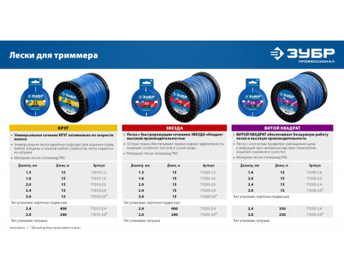 Леска для триммера ЗВЕЗДА 2.0 мм, 15 м ЗУБР Профессионал 71020-2.0