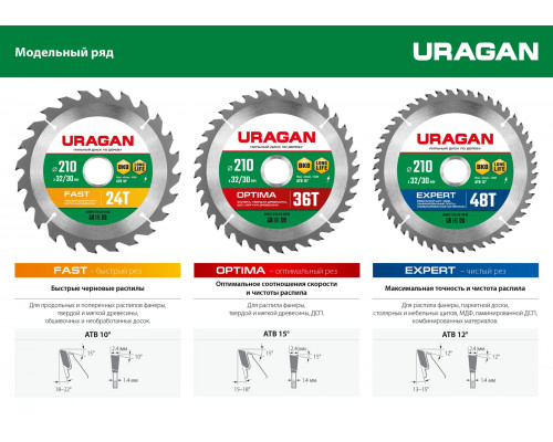 Диск пильный по дереву URAGAN Fast 165 х 20/16 мм 20Т 36800-165-20-20_z01