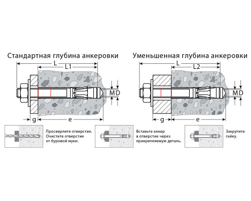 Клиновой анкер М12?160 ETA Опция 7 25 шт KRAFTOOL 302184-12-160