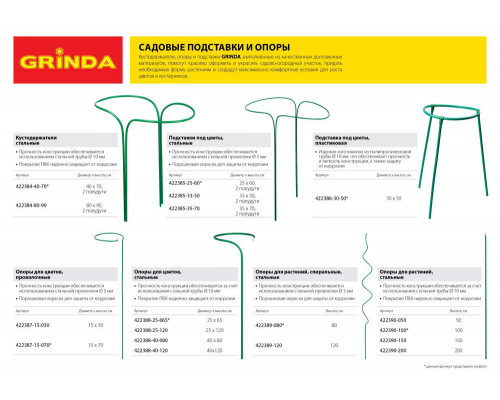 Подставка под цветы d 30 х 50 см, пластиковая GRINDA 422386-30-50