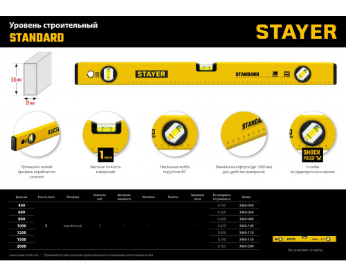 Уровень STANDARD 1200 мм STAYER 3460-120_z04
