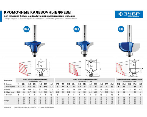 Фреза кромочная калевочная №2 28.6?11 мм радиус 7.9 мм ЗУБР Профессионал 28702-28.6