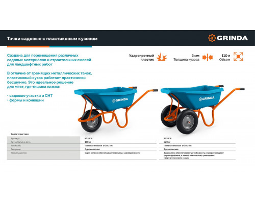 GRINDA GP-22, ударопрочный пластиковый кузов, 110 л, 220 кг, двухколесная, пневматические колеса, тачка садовая PROLine (422406)
