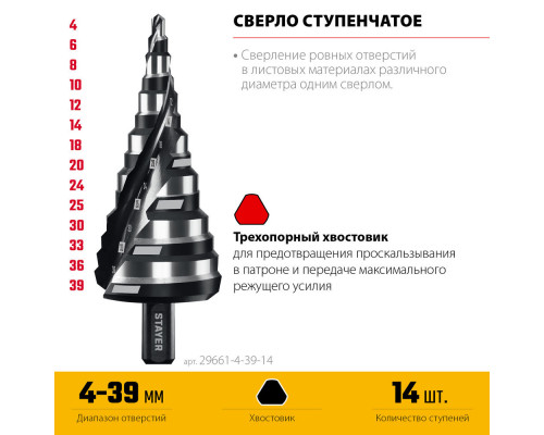 Сверло по стеклу и кафелю 2х кромка цилиндр хвостовик STAYER 8 мм 2986-08  
